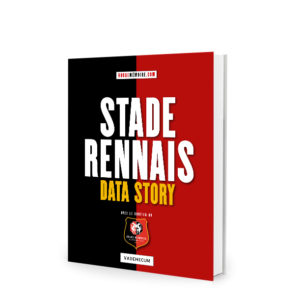 Rennes Data Story 2022 (Internet)